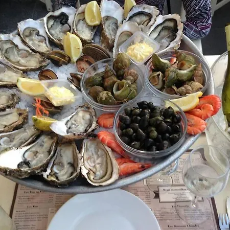 Superbe Sur * ニース